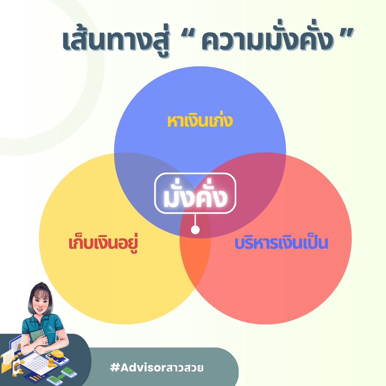 เส้นทางสู่ความมั่งคั่ง