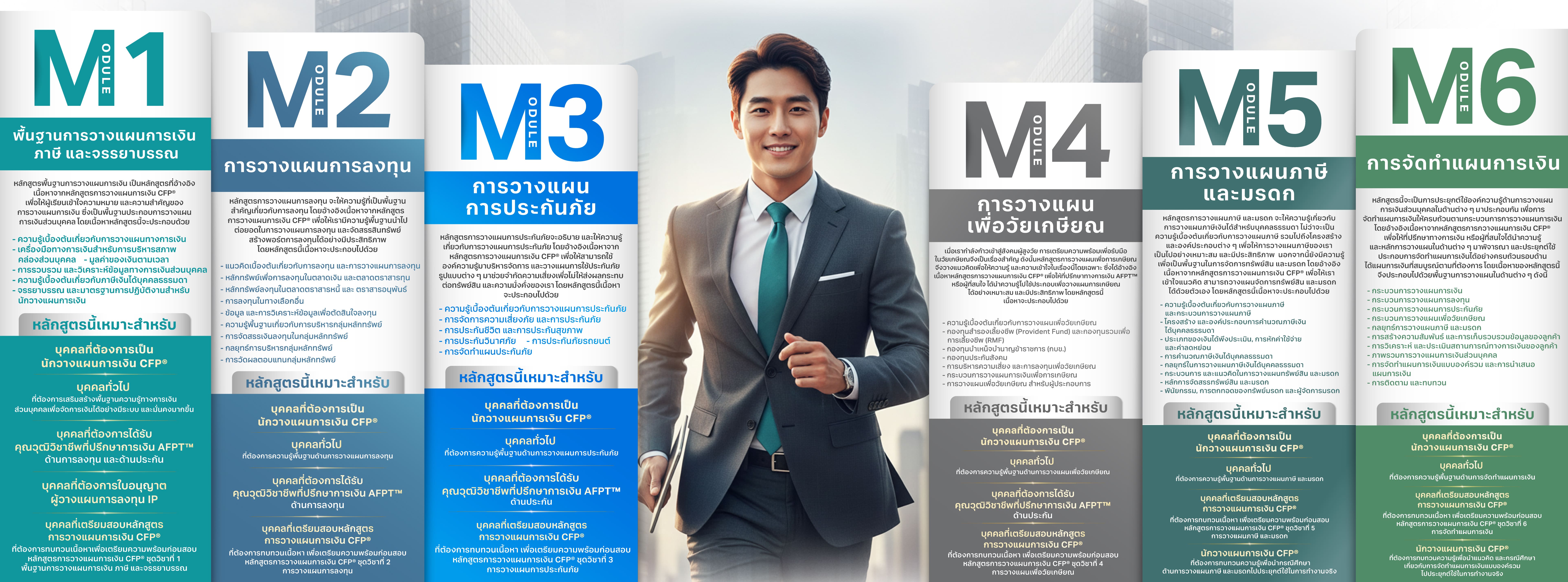 เส้นทางสู่การเป็น CFP